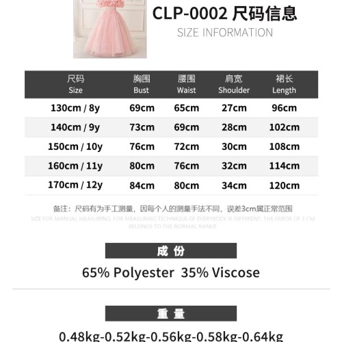 CLP-0002
